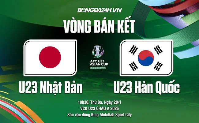 Nền tảng bảo mật hàng đầu